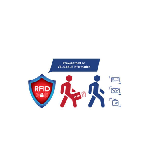 Belano RFID Blocking Real Leather Bifold Wallets for Cards ID with Box Men Women-Black - White Styled Trim-