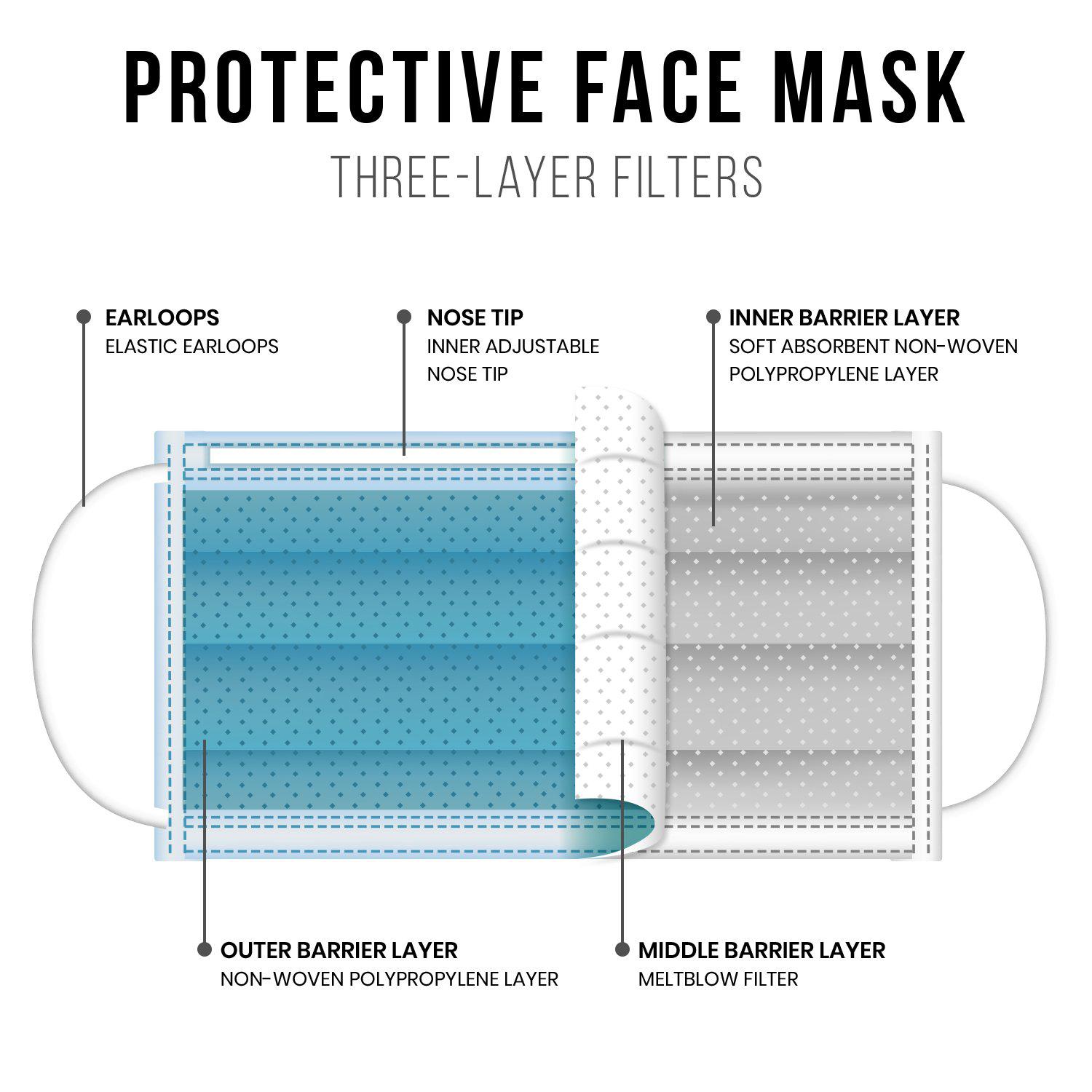 Amlife Face Mask Packs Disposable 3-Ply Filter - Made in USA with Imported Fabric - Yellow-10 PACK-