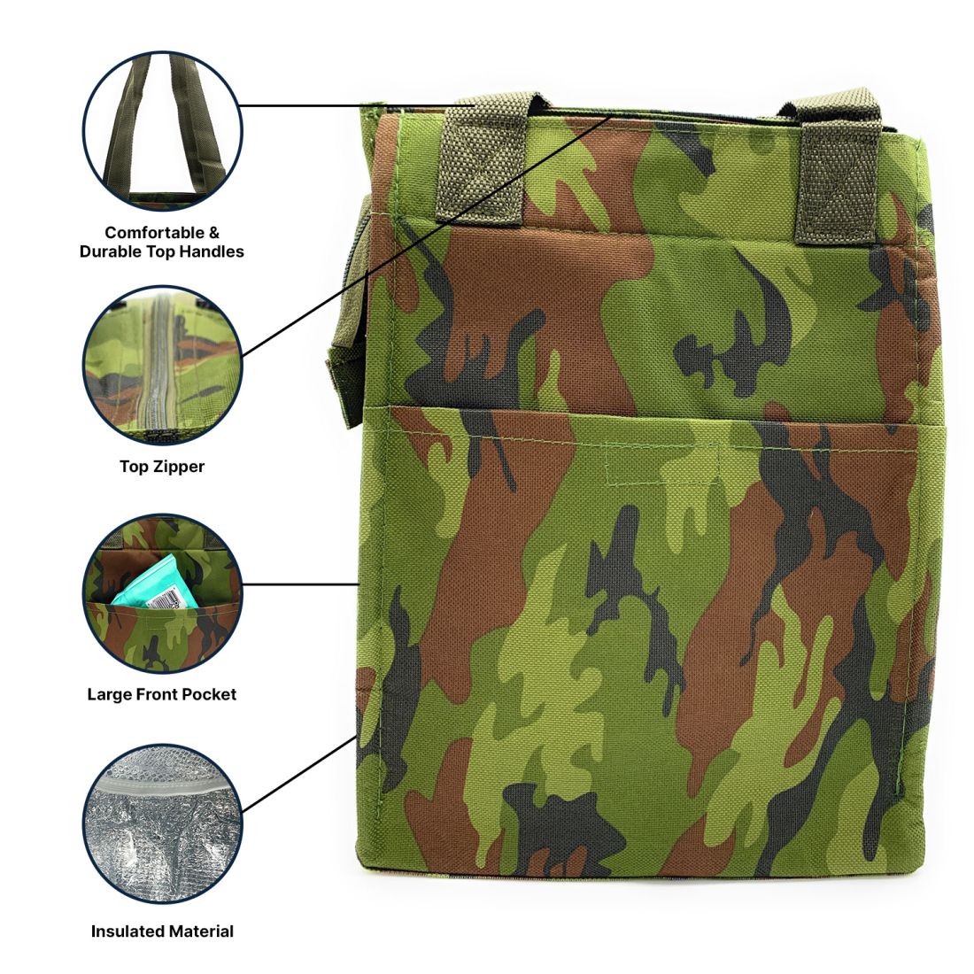 Empire Cove Insulated Lunch Bag Girls Kids Adults Cooler Food Tote Picnic Travel-Unicorn-