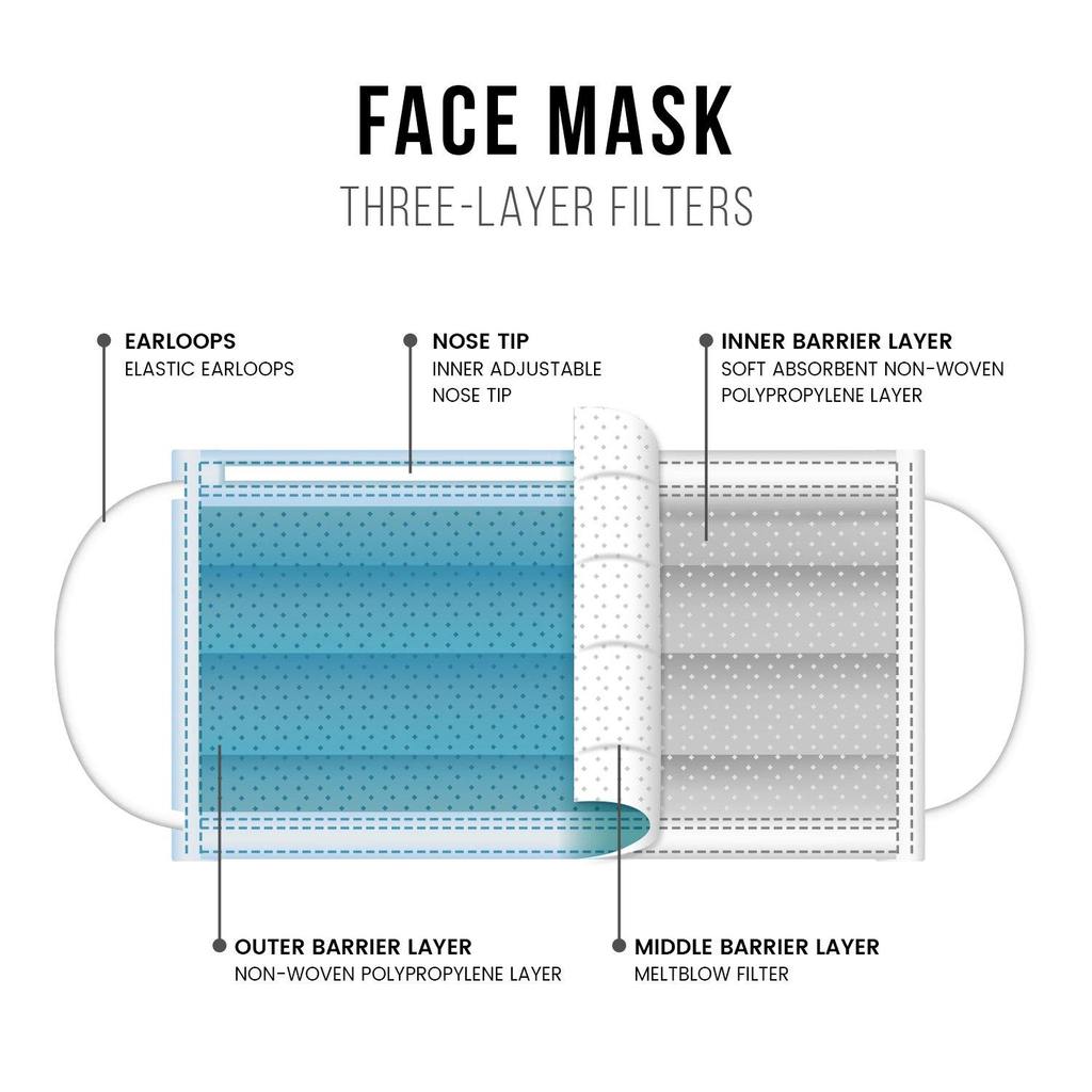 Casaba Face Mask Packs Disposable 3-Ply Filter - Made in USA with Imported Fabric - Yellow-10 PACK-