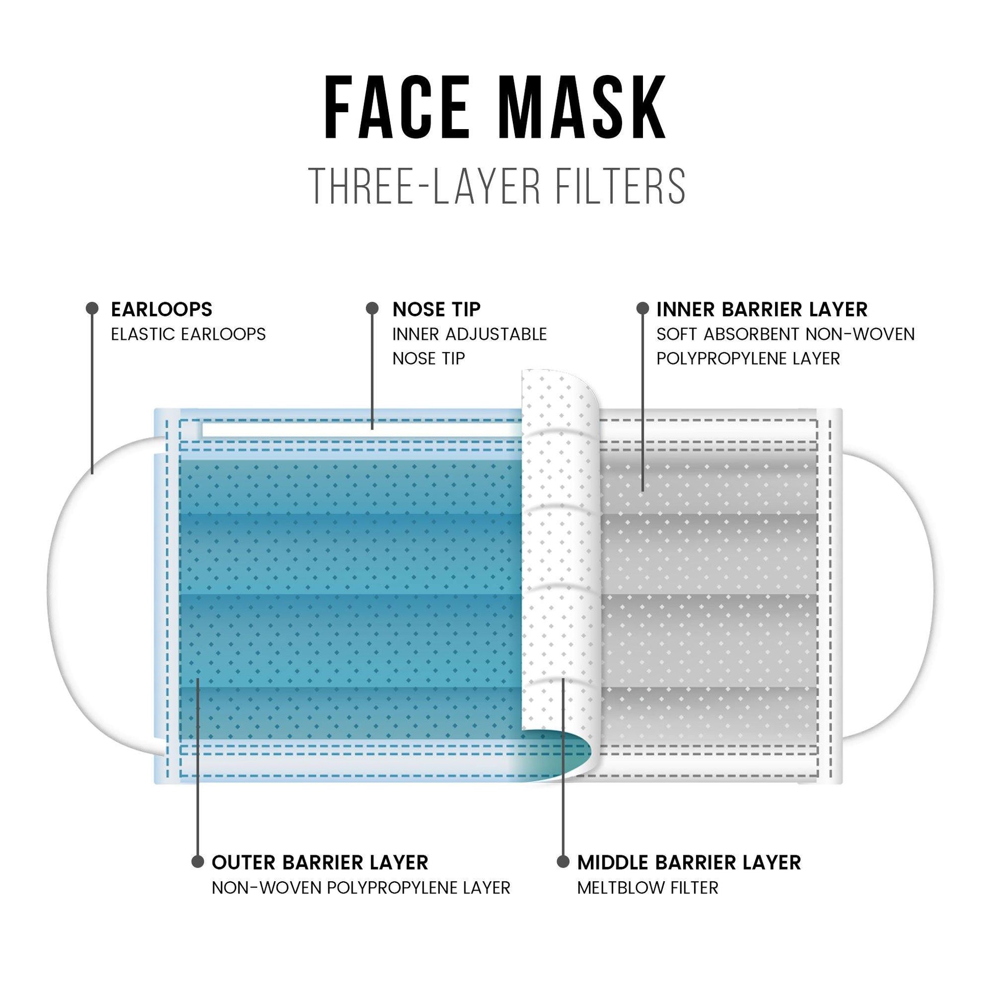 Casaba Kids 50 Pack Disposable Face Masks 3-Ply Filter - Made in USA with Imported Fabric-