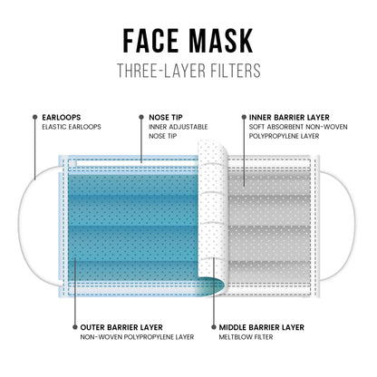 Casaba Kids 50 Pack Disposable Face Masks 3-Ply Filter - Made in USA with Imported Fabric-